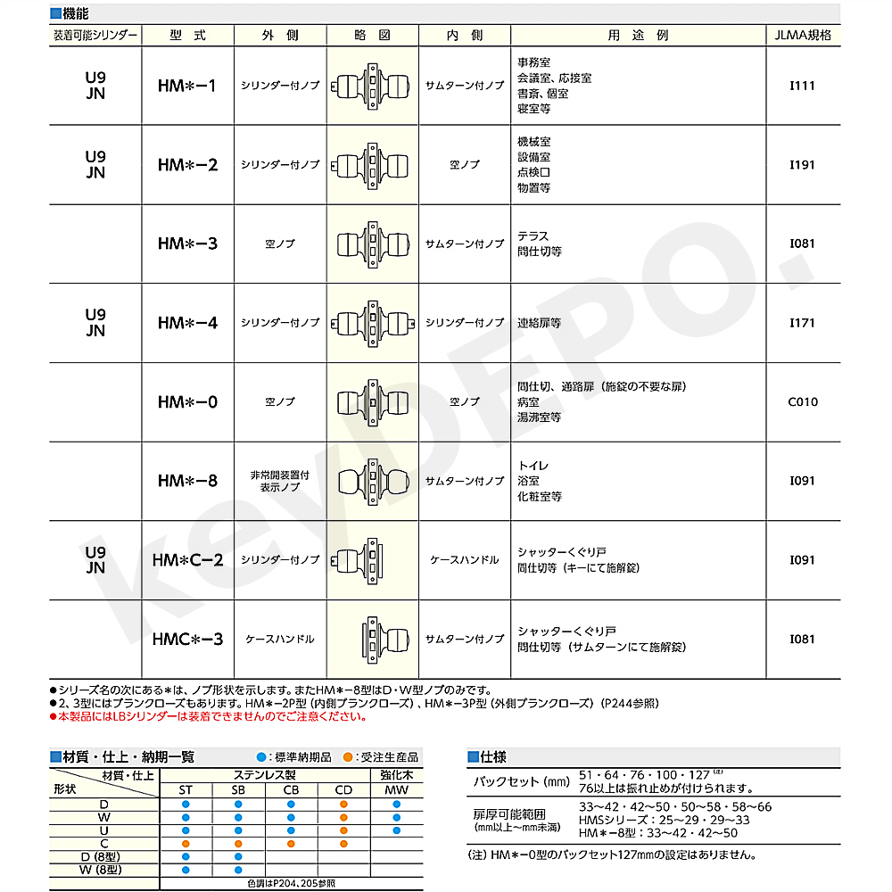 MIWA U9 HMW-1【美和ロック/本締付モノロック/W型ノブ】 / 鍵と電気錠の通販サイトkeyDEPO.