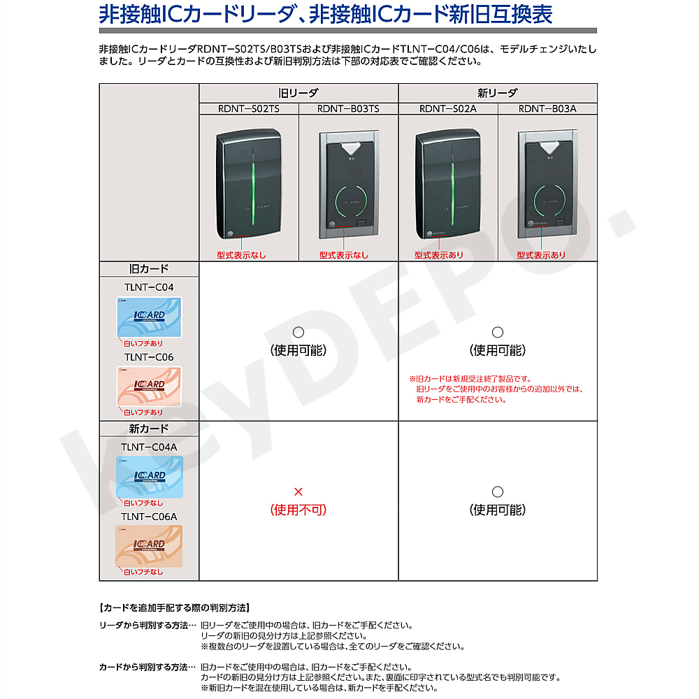 SALE／69%OFF】 ＭＩＷＡ RDNTーS02A 非接触ICカードリーダ