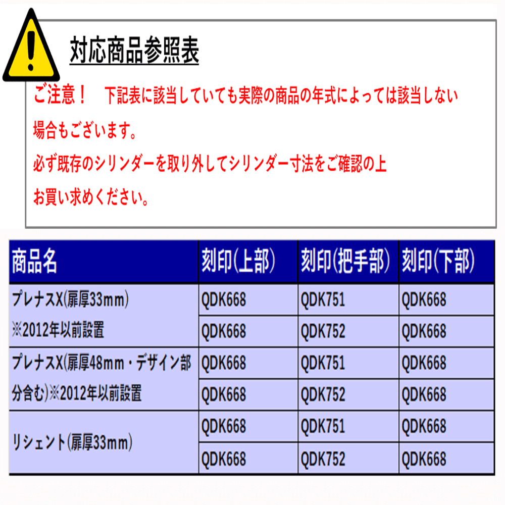 TOSTEM Z1A2DDTC 2ロックシリンダー【トステム/MIWA/DNシリンダー ...