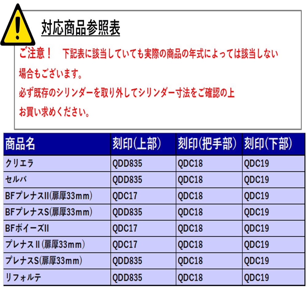TOSTEM DDZZ1004 2ロックシリンダー【トステム/MIWA/URシリンダー