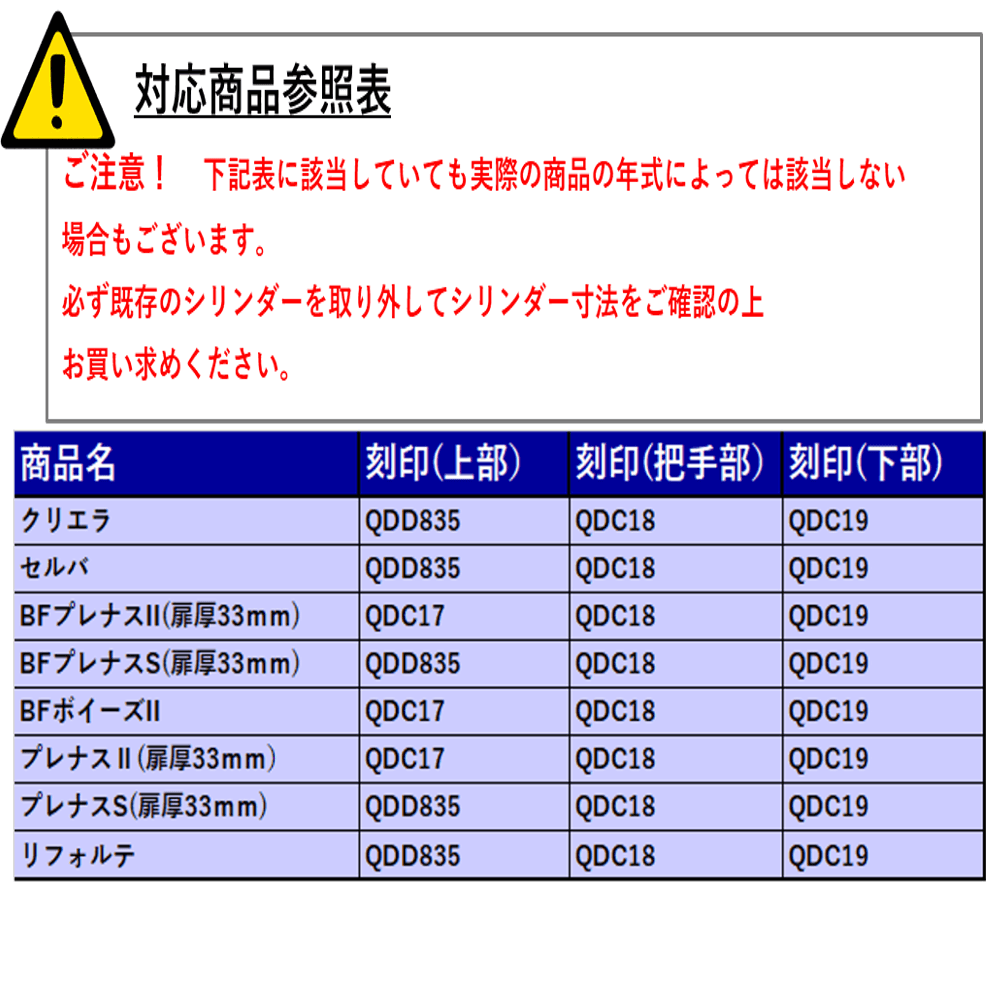 TOSTEM DDZZ3004 2ロックシリンダー【トステム/MIWA/DNシリンダー 