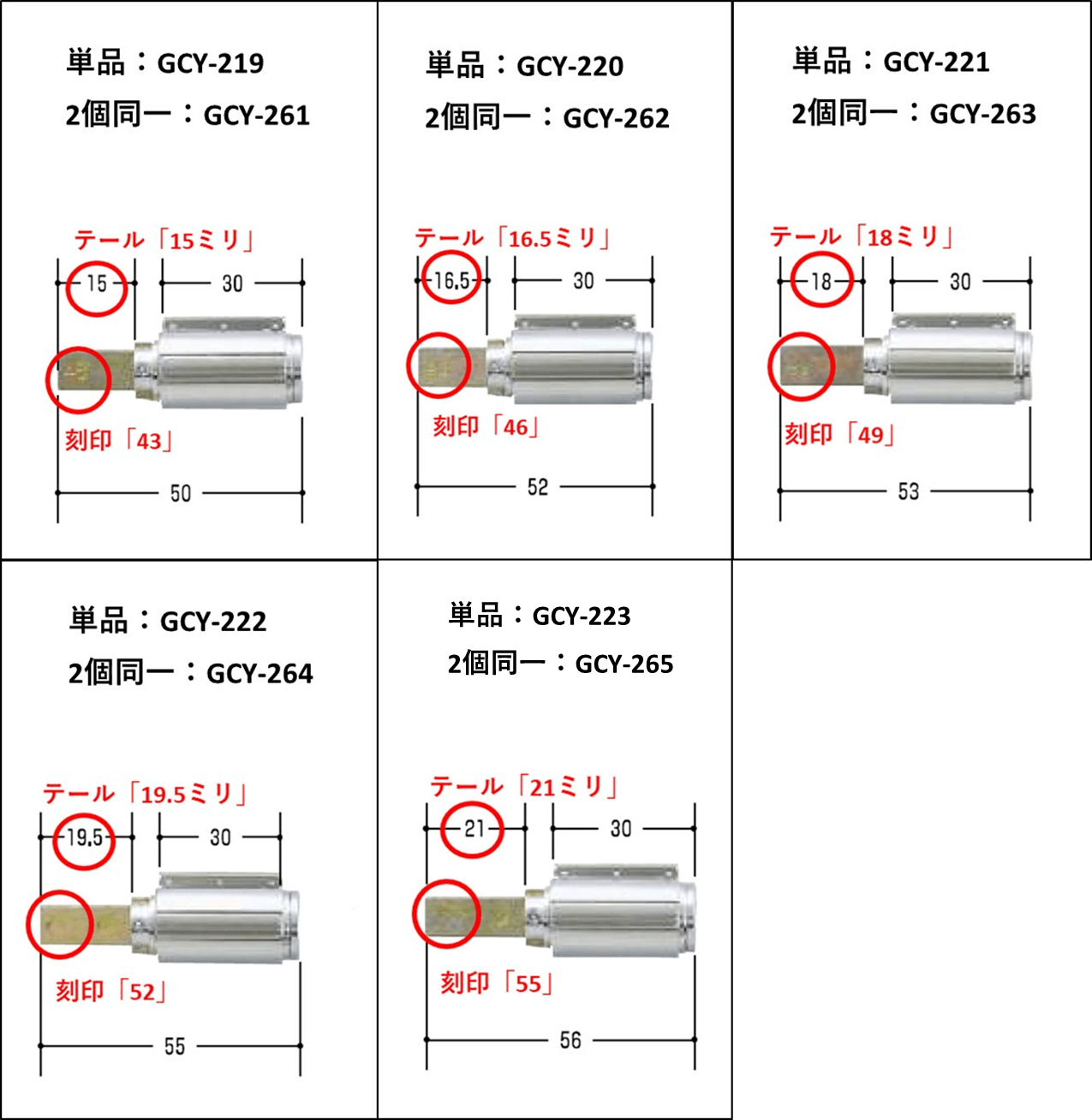 GOAL V-PX 19.5ﾐﾘ 2ロックシリンダー【ゴール/PXタイプV18シリンダー