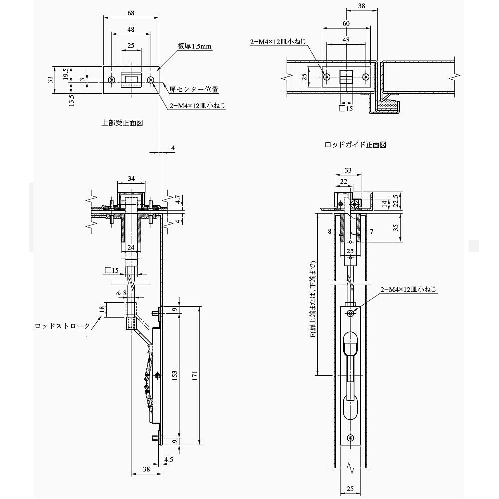 ドア フランス落としとは Amrowebdesigners Com