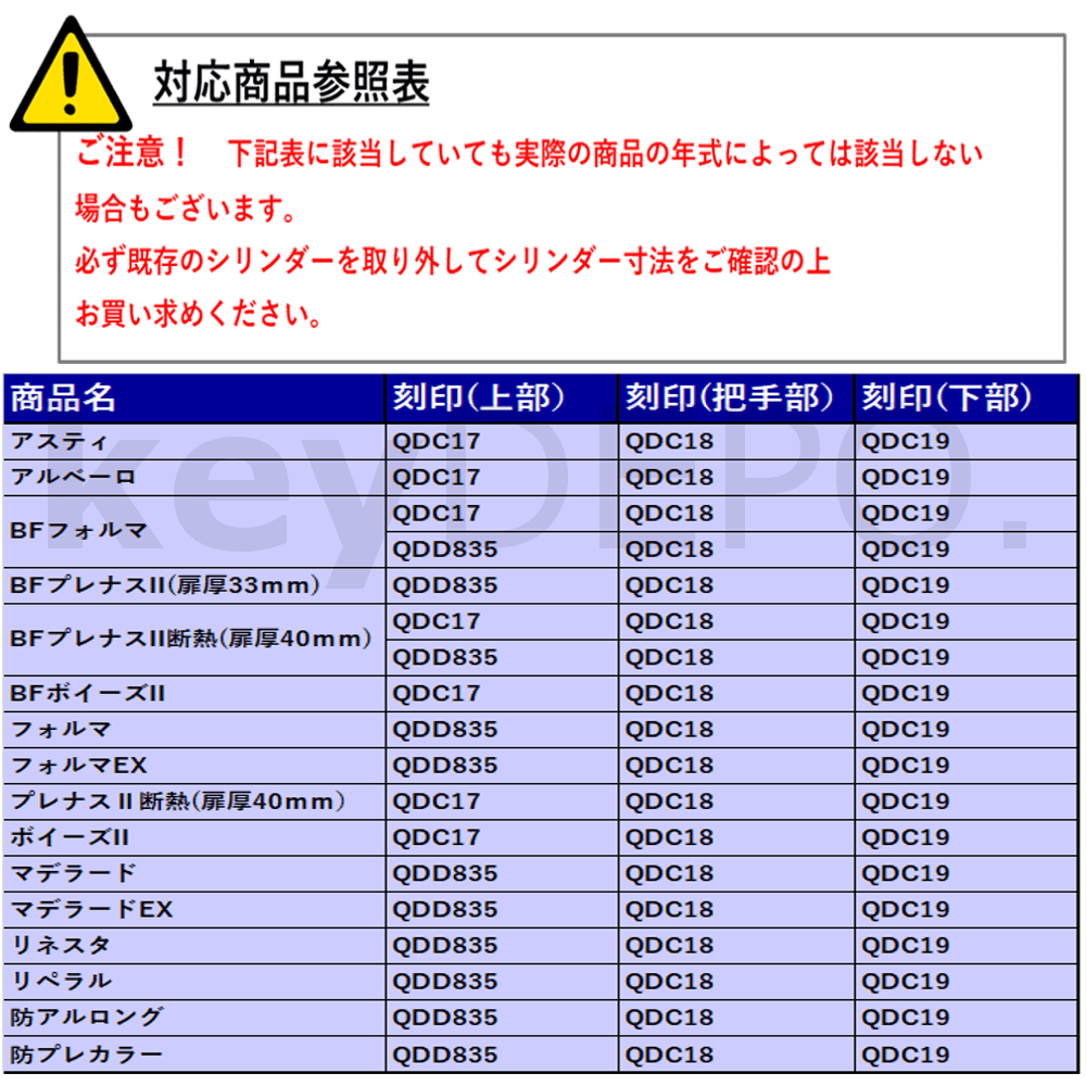 TOSTEM DRZZ1003 2ロックシリンダー【トステム/MIWA/URシリンダー