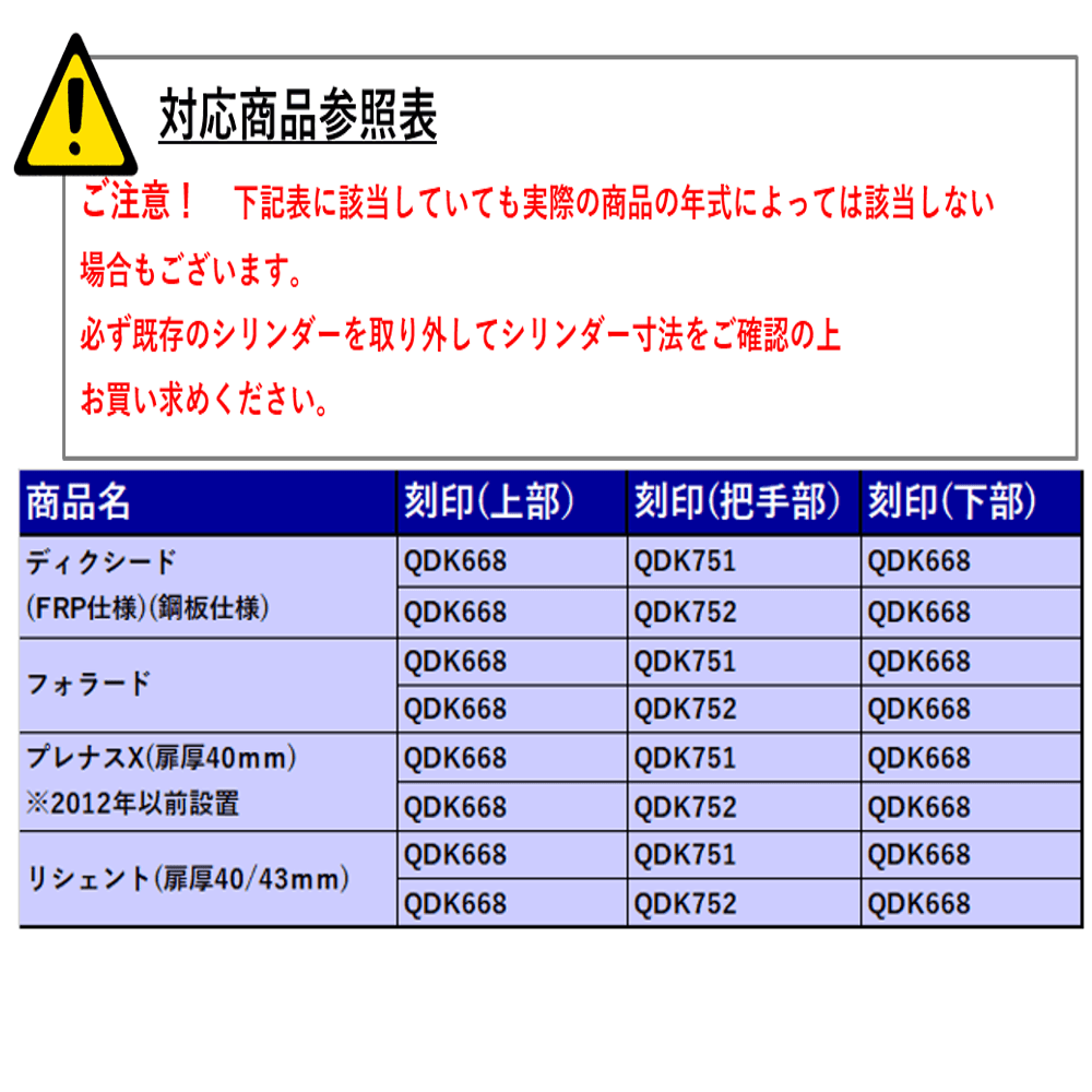 爆売りセール開催中！】 ツルミ ストレーナ <br>801-02338819-9 1個<br><br>  152-2025<br><br><br> 