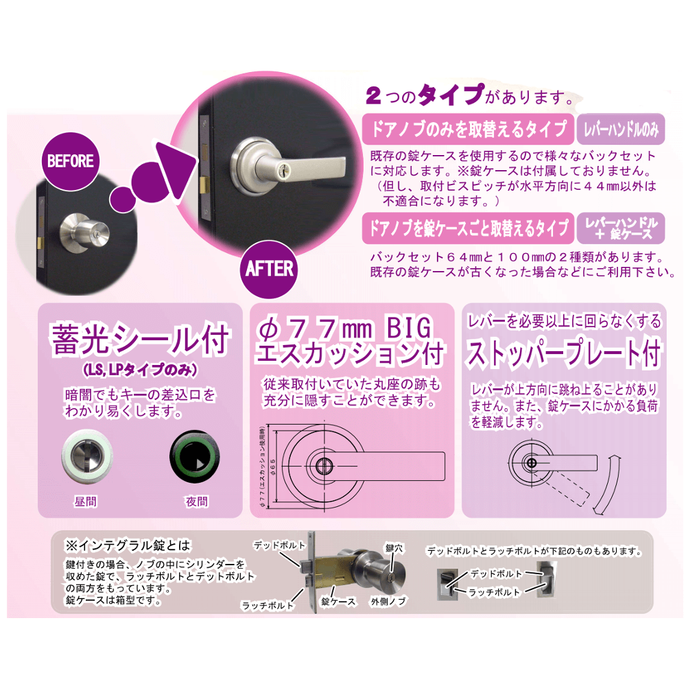 AGENT レバーハンドル取替錠 LP-640箱入 - 1