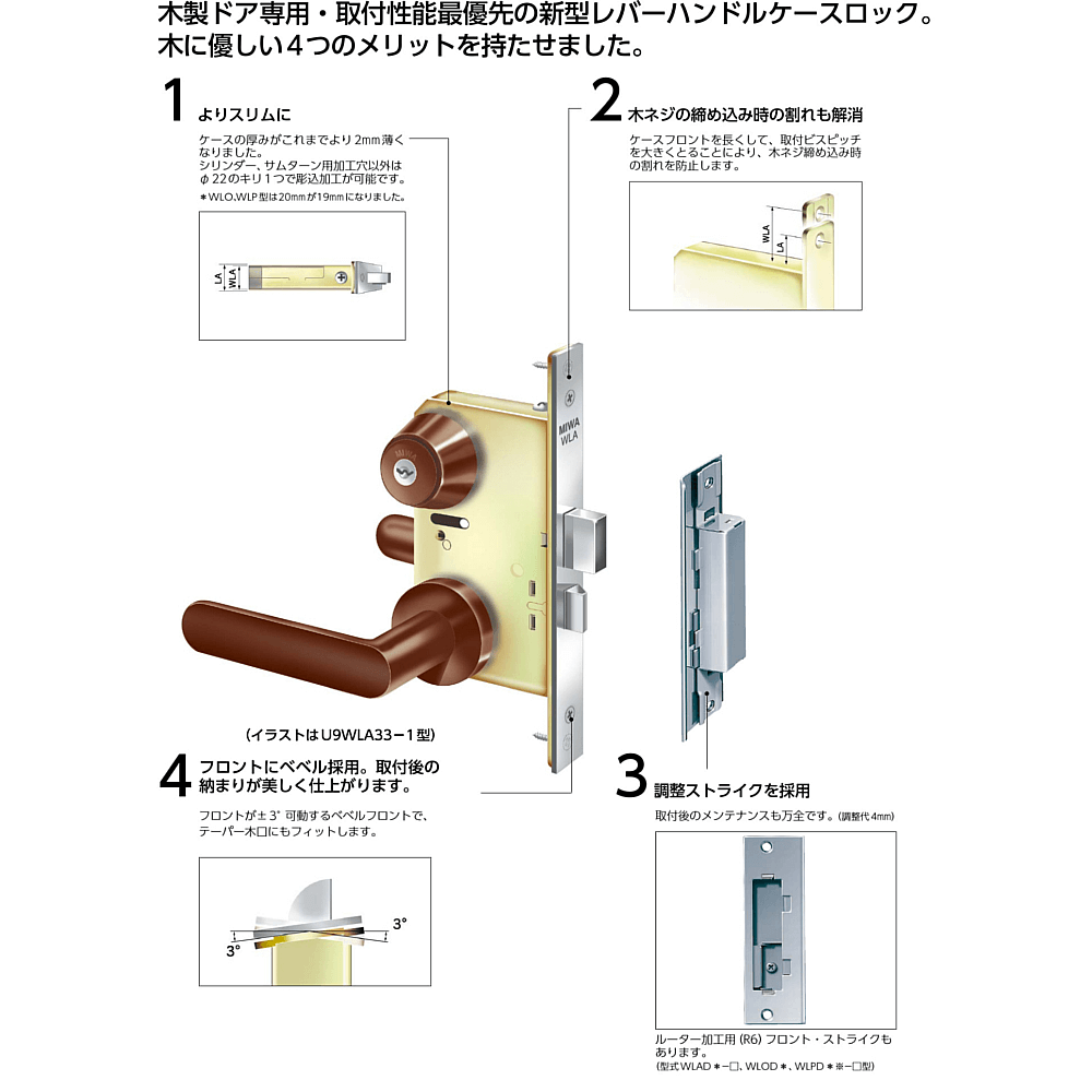 2022A/W新作送料無料 MIWA U9ＨＬシリーズ レバーハンドル錠 U9HL31-1