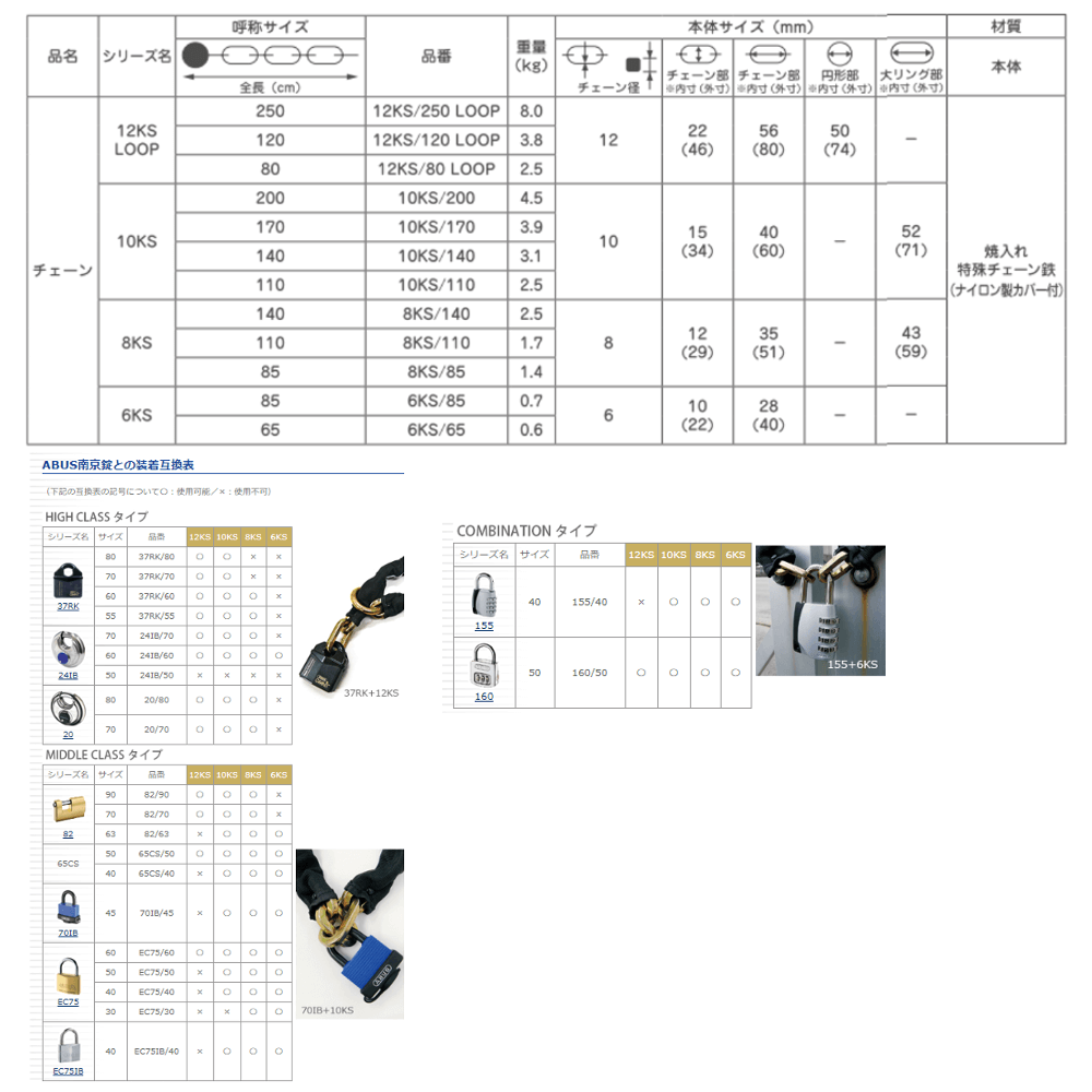 ABUS KSシリーズ【アバス/屈強チェーン】 / 鍵と電気錠の通販サイト