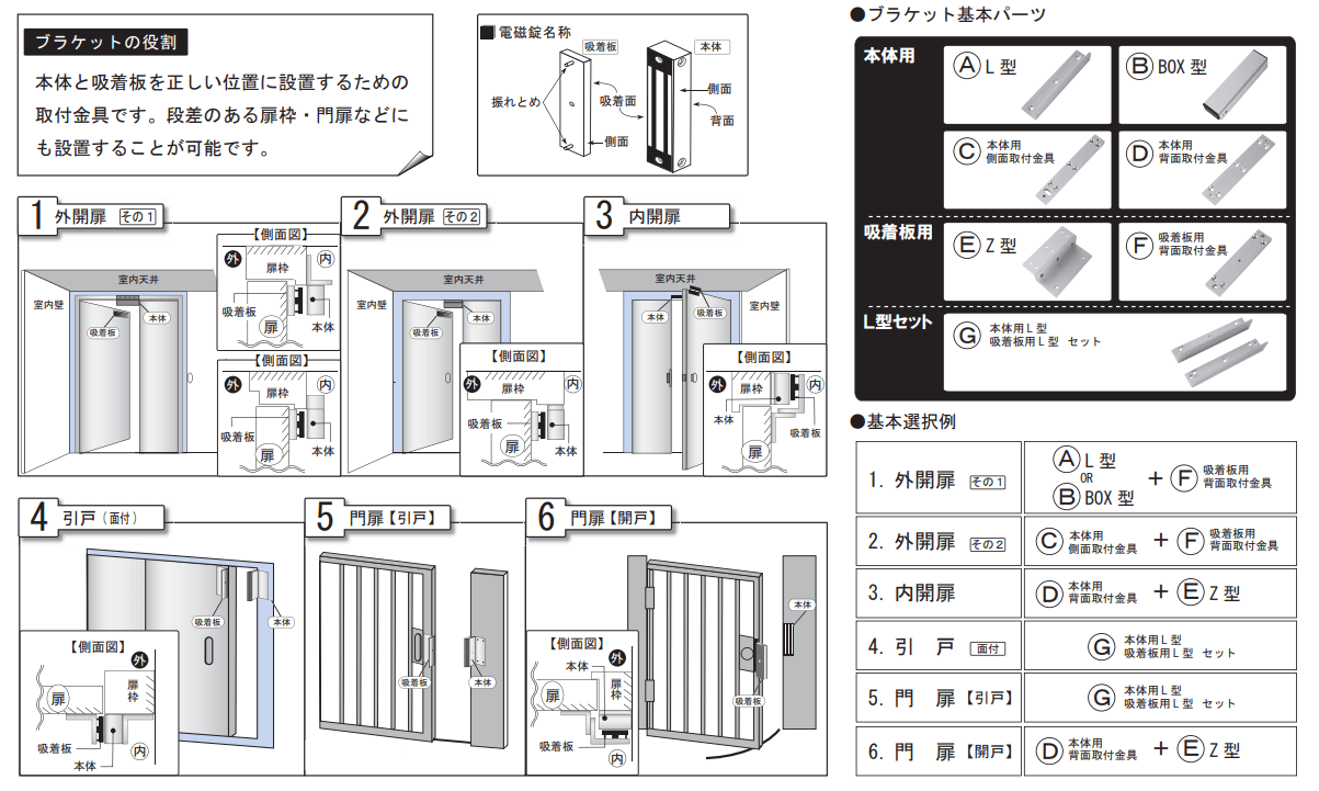 LOCKMAN 電磁ロック取付ブラケット【ロックマンジャパン/LC-5000G用